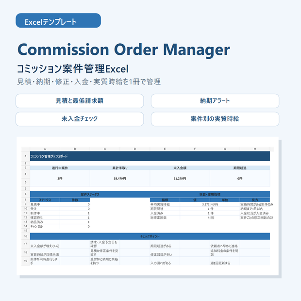 イラスト依頼・コミッション管理Excel｜見積・納期・修正・入金・実質時給 Commission Order Manager
