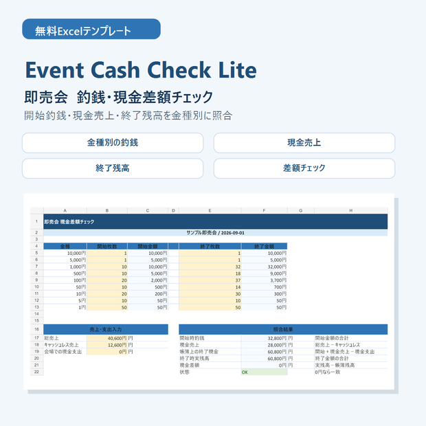 【無料】同人即売会 釣銭・現金差額チェックExcel｜金種別に自動照合 Cash Check Lite