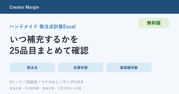 無料｜ハンドメイド発注点計算Excel｜安全在庫・使用数・調達日数から補充目安