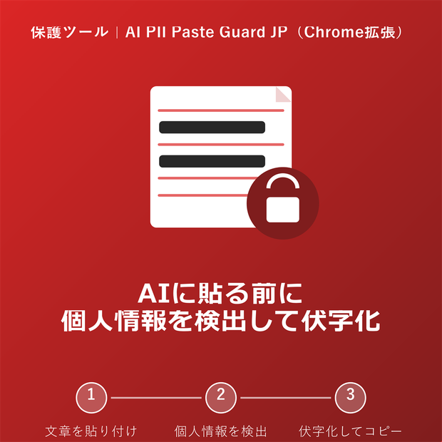 AI PII Paste Guard JP - AIに貼る前の伏字化コピー拡張機能