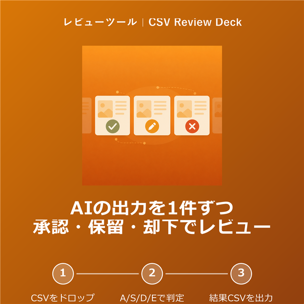 AIの出力をCSVで1件ずつサクサク判定するレビューツール（CSV Review Deck）