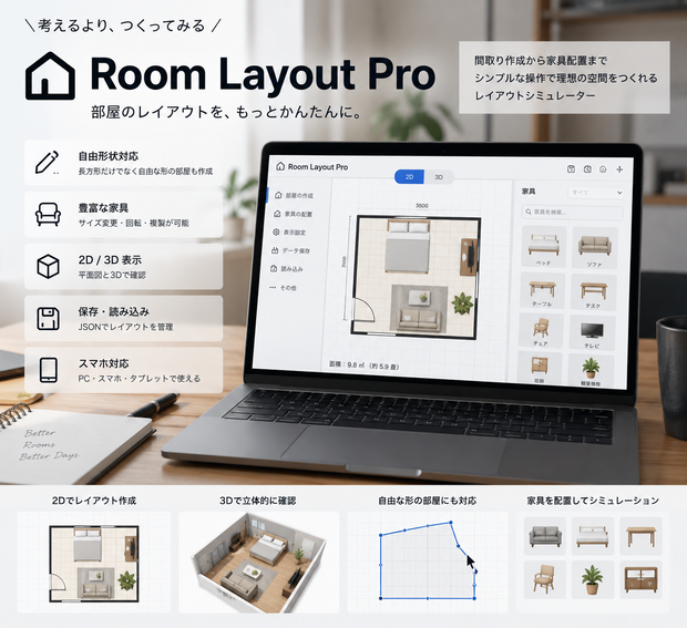 Room Layout Pro｜家具配置・2D/3D対応 部屋レイアウトシミュレーター