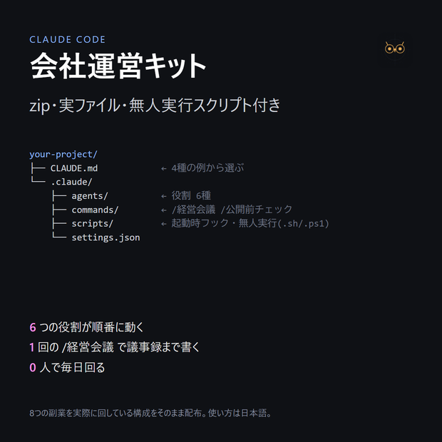 Claude Code 会社運営キット｜役割別サブエージェント6種・/経営会議・無人実行スクリプト付き