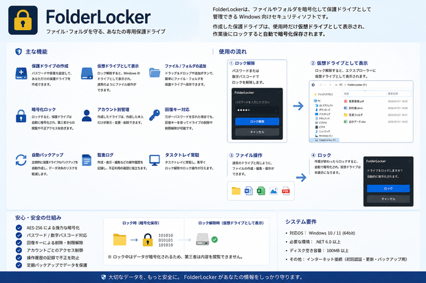 FileLocker ~ 誰にも見られない秘密のフォルダを