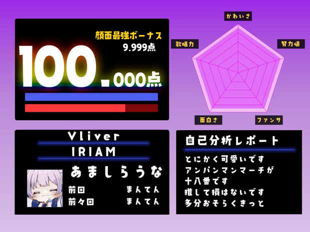 いつも100点満点！