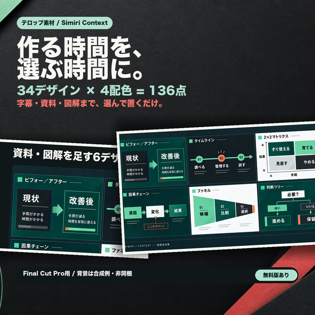 【Final Cut Pro】解説・対談テロップ＋資料・図解 34デザイン／全136点｜Simiri Context