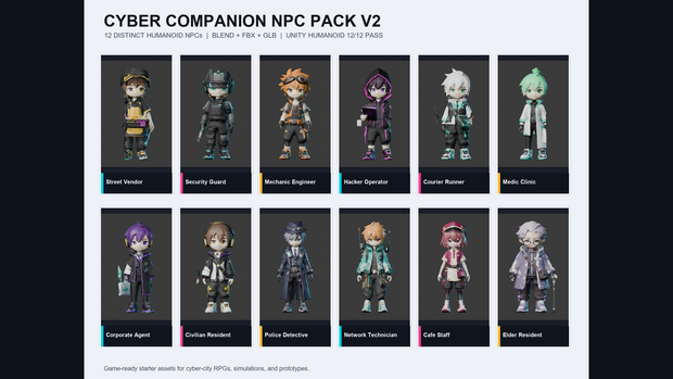 Cyber Companion NPC Pack v2 - Unity Humanoid対応 サイバーNPC 12体セット
