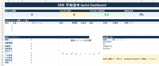 28卒 就活・早期選考 Sprint OS｜締切・ES・面接を管理するExcel