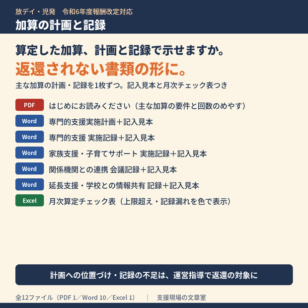 放デイ・児発 加算の計画と記録 テンプレート集｜専門的支援実施計画・家族支援・関係機関連携・延長支援の記録と月次チェック表（令和6年度報酬改定対応）