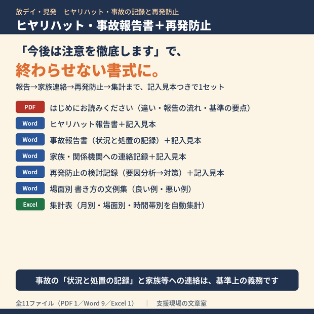放デイ・児発 ヒヤリハット・事故報告書＋再発防止 テンプレート集｜報告書・家族連絡記録・再発防止の検討記録・文例集・Excel集計表（令和6年度報酬改定対応）