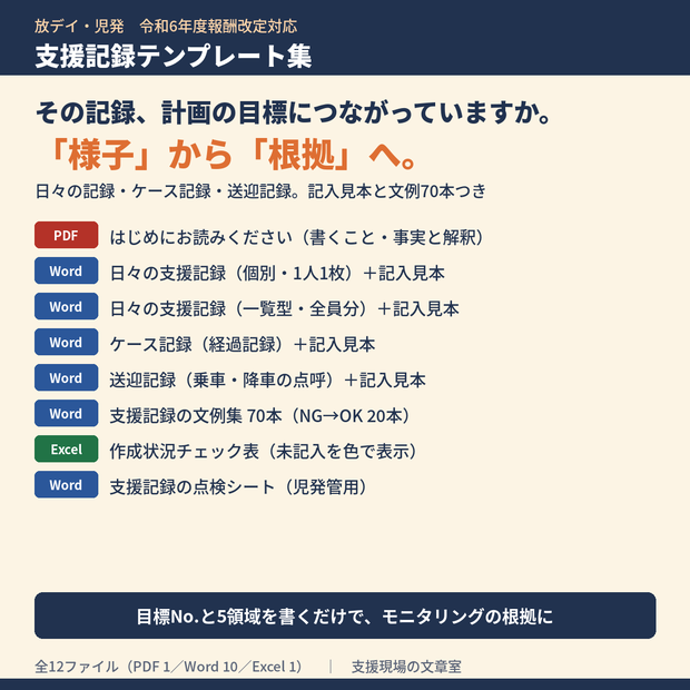 放デイ・児発 支援記録 テンプレート集｜日々の記録（個別・一覧）・ケース記録・送迎記録＋文例70本・未記入チェック表（令和6年度報酬改定対応）