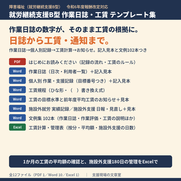 障害福祉 就労継続支援B型 作業日誌・工賃 テンプレート集｜作業日誌・工賃規程・工賃のお知らせ・施設外就労／施設外支援の記入見本と文例102本・工賃計算Excel（令和6年度報酬改定対応）