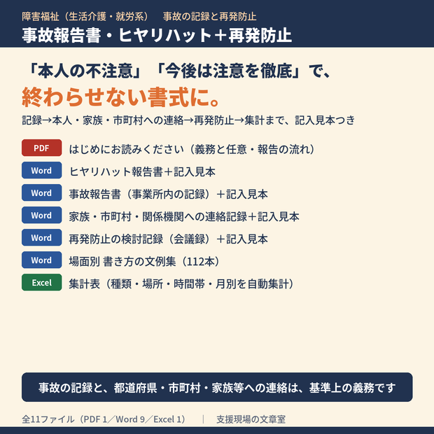 障害福祉 生活介護・就労系 事故報告書・ヒヤリハット＋再発防止 テンプレート集｜事故報告書・連絡記録・再発防止の会議録・文例112本・Excel集計表