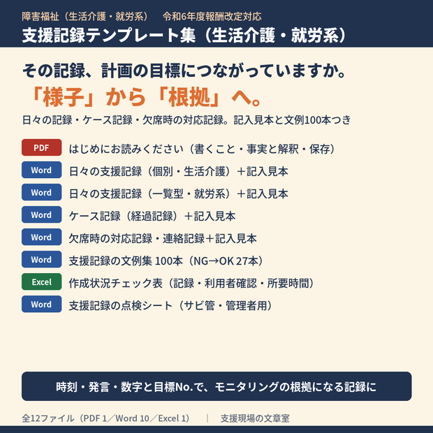 障害福祉 生活介護・就労系 支援記録 テンプレート集｜日々の記録（個別・一覧）・ケース記録・欠席時の対応記録＋文例100本・作成状況チェックExcel（令和6年度報酬改定対応）