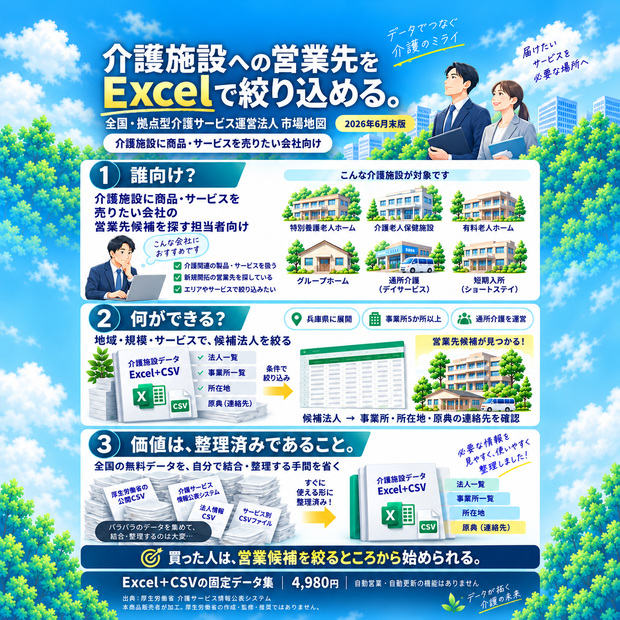 全国・拠点型介護サービス運営法人 市場地図 2026年6月末版｜法人集約XLSX＋営業探索用CSV