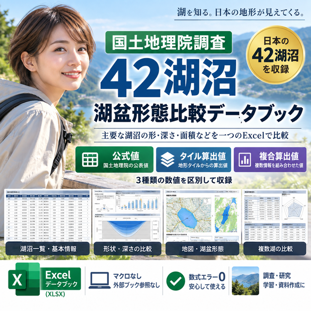 国土地理院調査42湖沼 湖盆形態比較データブック