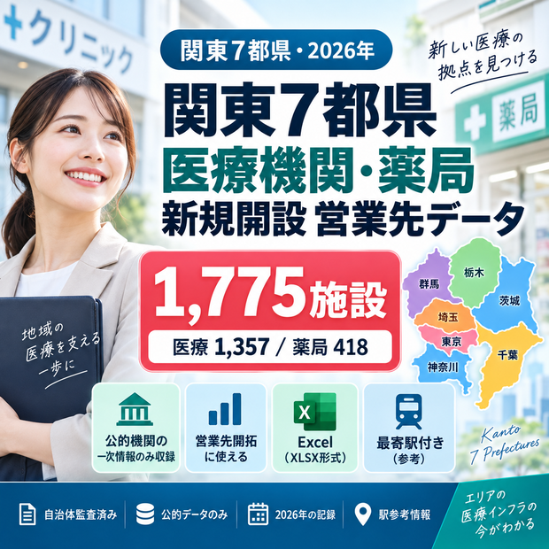 関東7都県｜2026年 医療機関・薬局 新規開設　営業先データ【1,775施設／Excel】