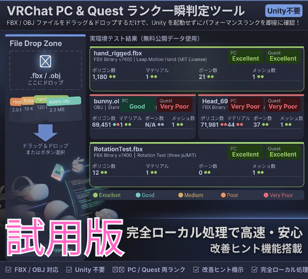 試用版【VRChat】VRChat Quest 対応ランク計算機  VRC_Rank_Calculator