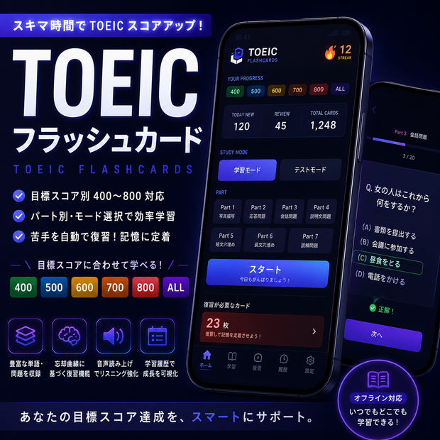 TOEIC FLASH MASTER 500　スコア別（400〜800）