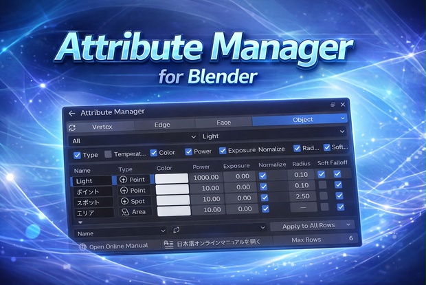 Attribute Manager for Blender - tazee - BOOTH