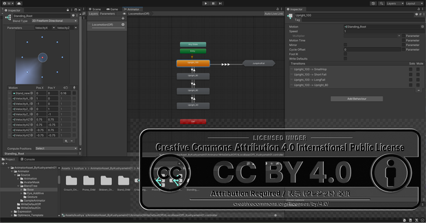 AnimatorAssetByKushyameln01