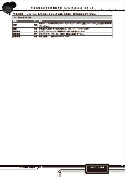 Infinite BabeL エラッタ