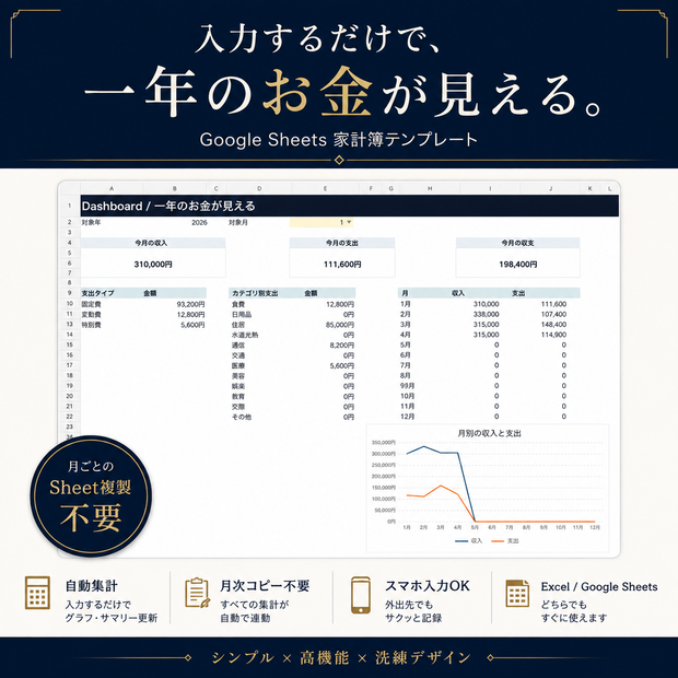 入力するだけで一年のお金が見える｜自動集計 家計簿テンプレート