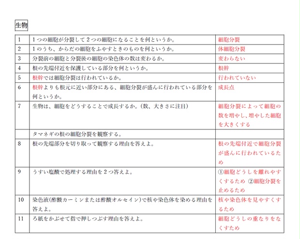 マイスタディガイド|マイスタディガイド 中学理科 中学社会 2冊