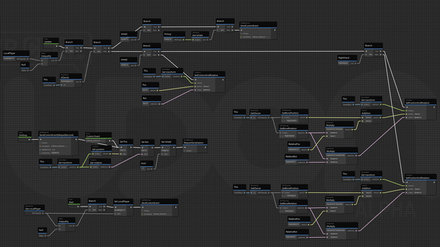 【無料】[SDK3] 低負荷グローバルPickup