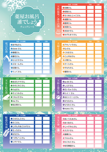 風呂誰企画チェックシート