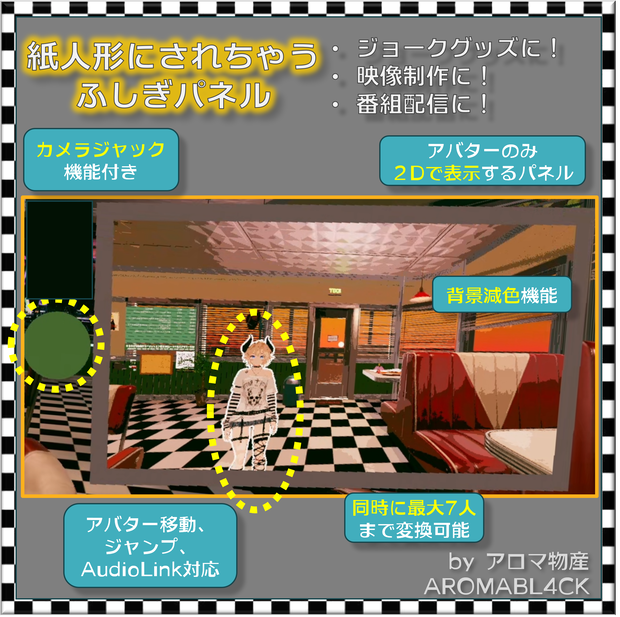 【ワールド用】紙人形にされちゃうふしぎパネル【VRChat】