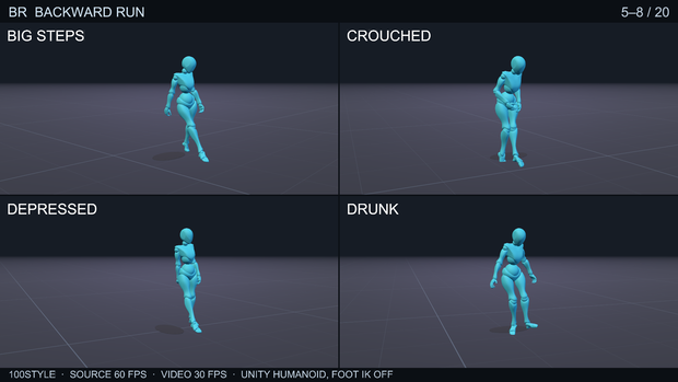 100STYLE Backward Run Pack - 100 Styles | VRChat / Unity Humanoid