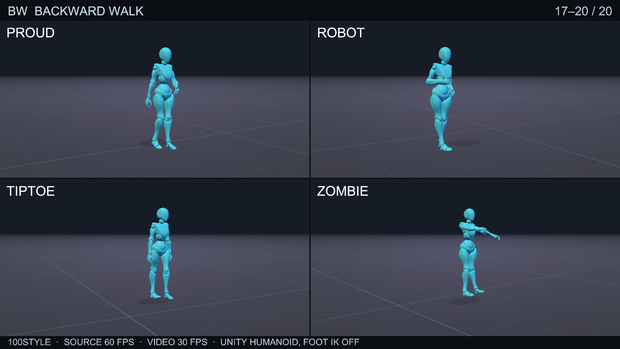 100STYLE Backward Walk Pack - 100 Styles | VRChat / Unity Humanoid