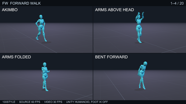 100STYLE Forward Walk Pack - 100 Styles | VRChat / Unity Humanoid