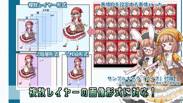 立ち絵プラグイン『TRP_SkitMZ』（for RPGツクールMZ）