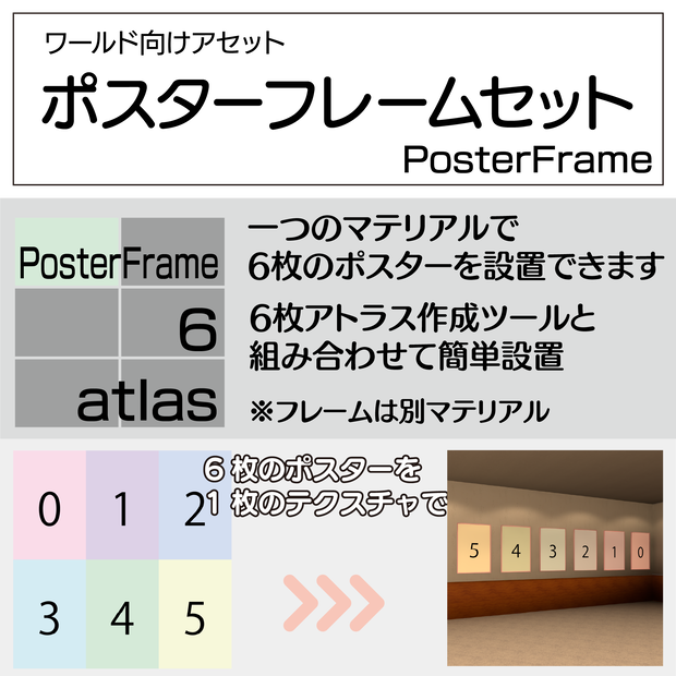 【VRChat向け】6面アトラス・ポスターフレームセット（1テクスチャで6面対応・縦横計12個セット）