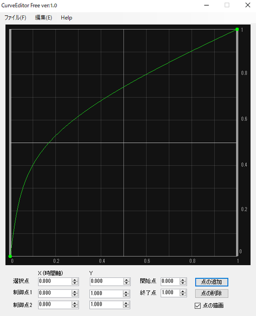 CurveEditor Free版