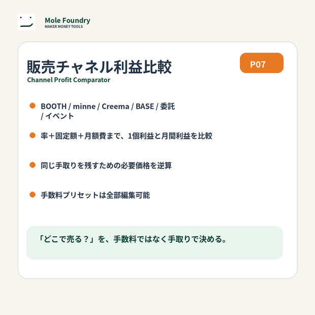 販売チャネル利益比較｜BOOTH・minne・Creema・BASE・委託の手取りを比較【Excel】