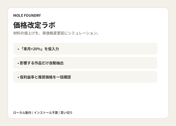 材料値上げシミュレーター「価格改定ラボ」｜影響作品・利益率・推奨価格を一括試算