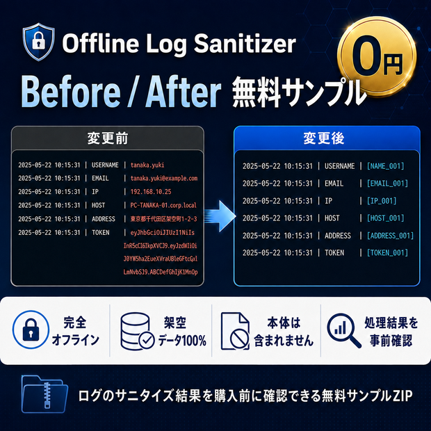 【無料】Offline Log Sanitizer｜ログサニタイズ マスキング Before / After サンプル