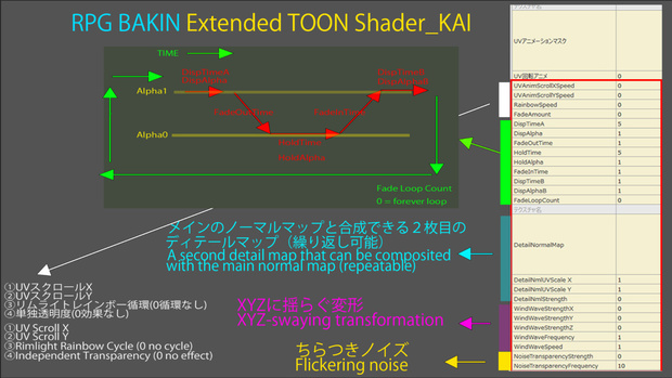 BAKIN_Toon_KAI (RPG BAKIN Extended TOON shader_KAI )