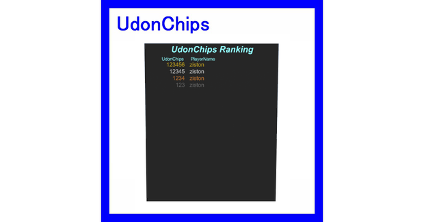 UdonChips Ranking【UdonChips】
