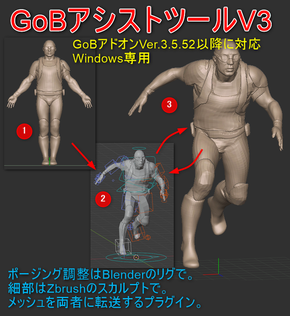 GoBアシストツールV3（メッシュをZbrushとBlenderで往復させるWindows専用プラグイン）