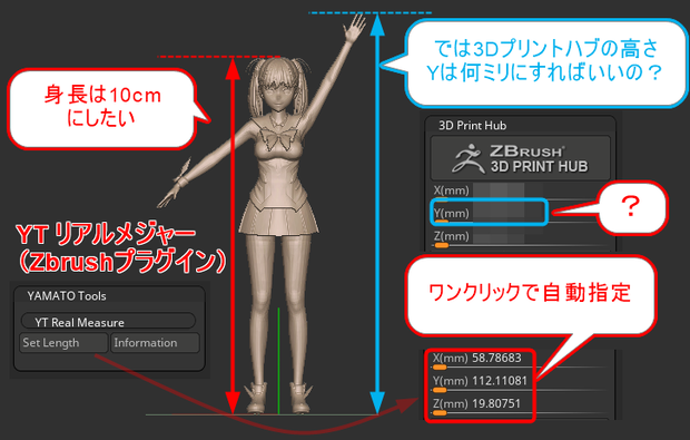 YT リアルメジャー（メッシュの大きさを実寸で指定できるZbrush用プラグイン）