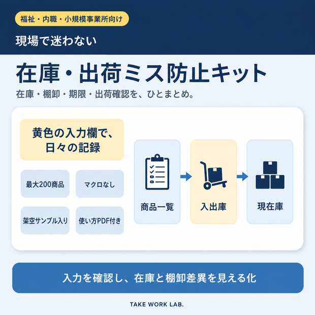 在庫・出荷ミス防止キット｜200商品・10シート・使い方PDF付き