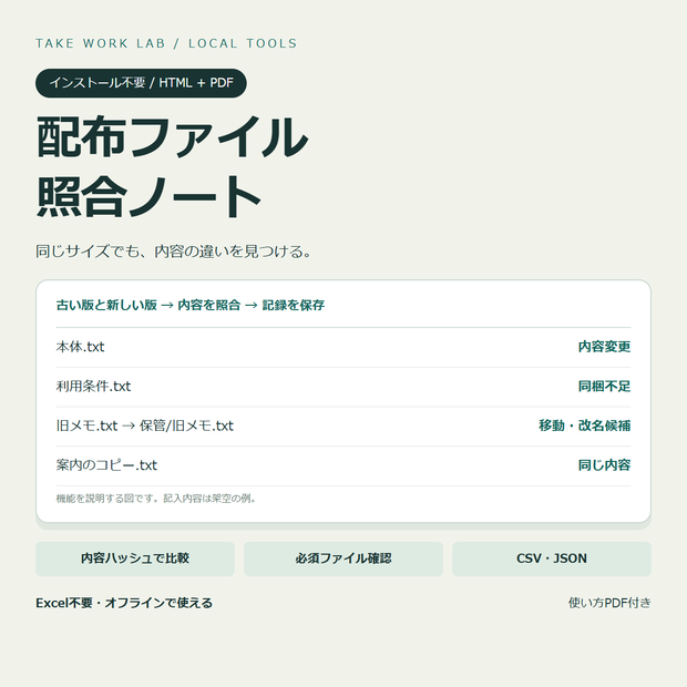 【Excel不要】配布ファイル照合ノート｜内容変更・同梱漏れを確認