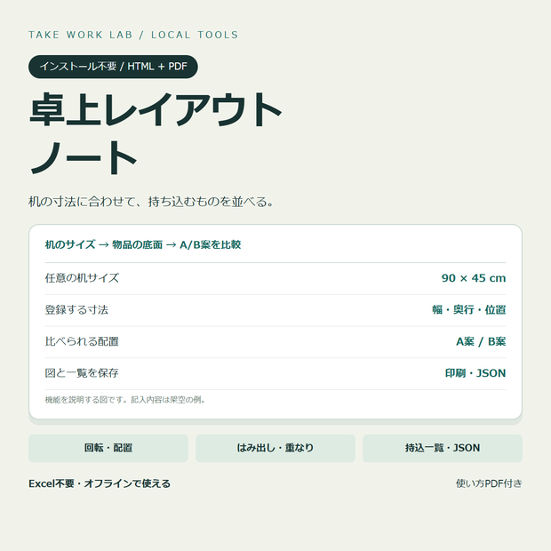 卓上レイアウトノート｜机上配置をA/Bで比べるローカルHTML