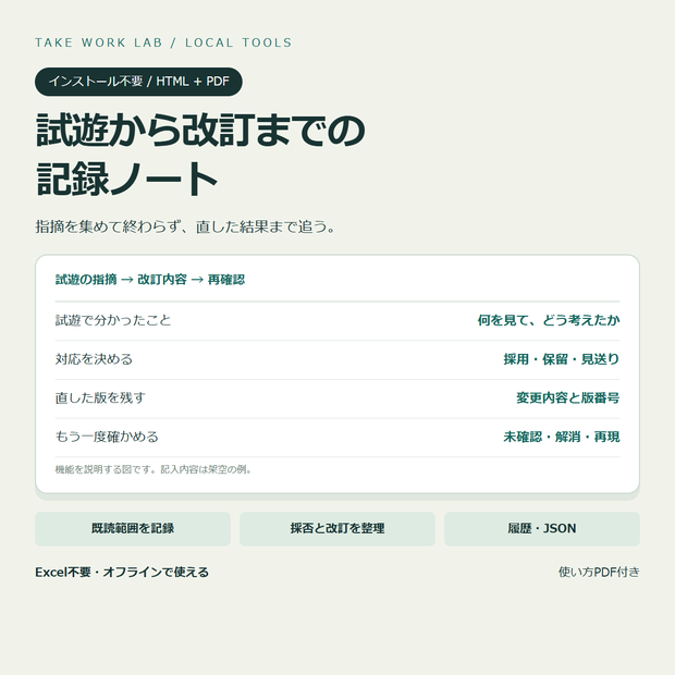 【謎解き作者向け】テストプレイの指摘・修正管理ノート