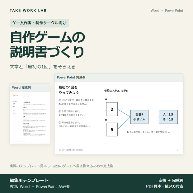 【自作ゲーム作者向け】説明書と「最初の1回」図解セット｜Word・PowerPoint