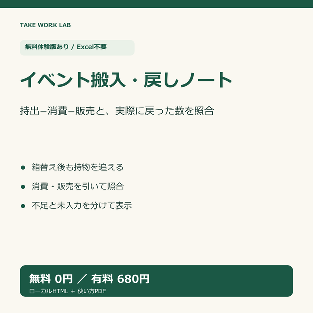 【無料体験版あり】箱別に確かめる イベント搬入・戻しノート